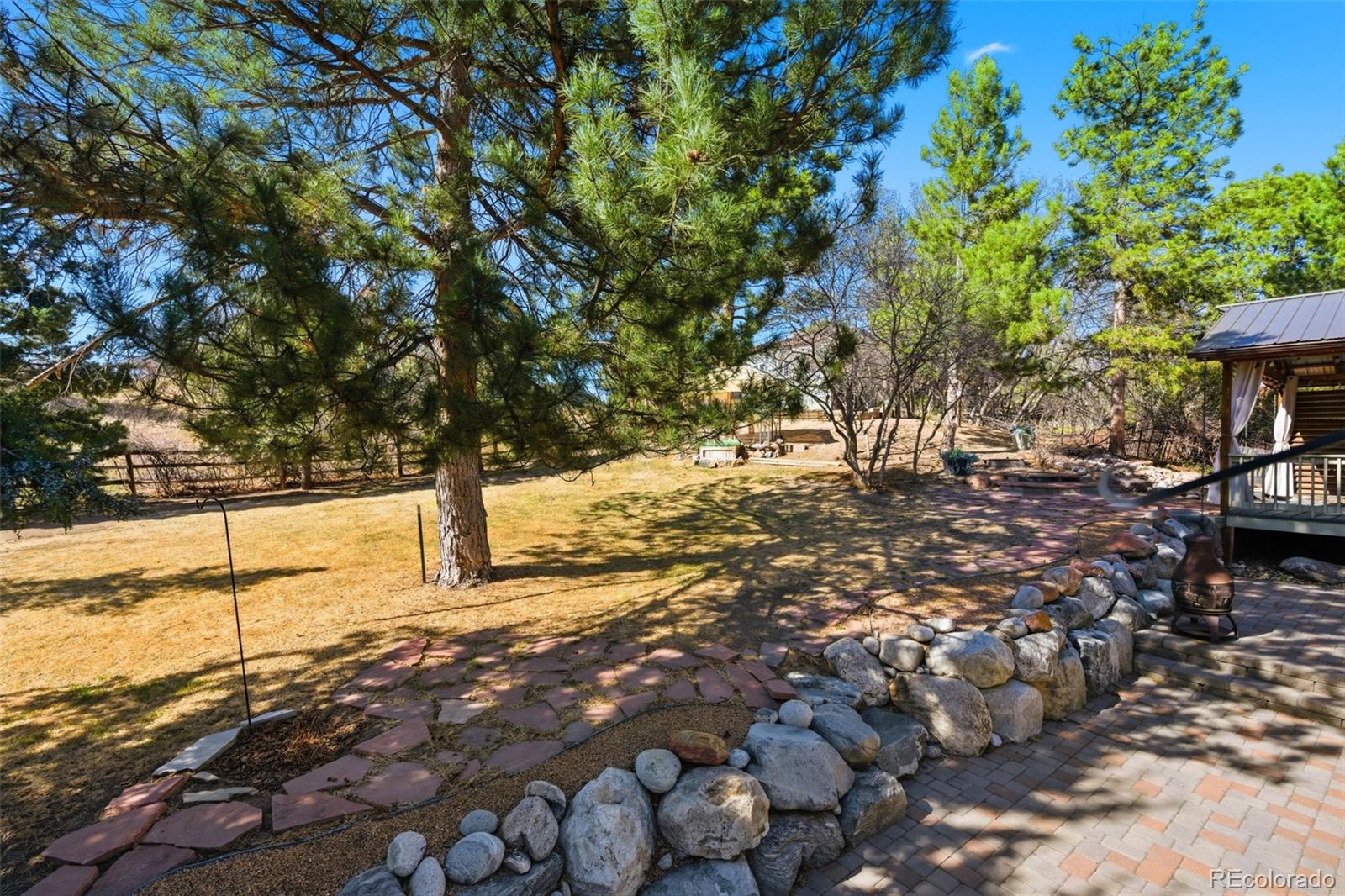 MLS Image #36 for 7923  lakeshore drive,parker, Colorado