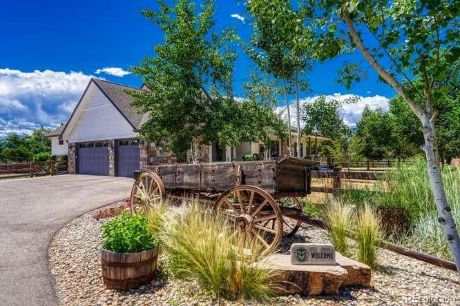 MLS Image #0 for 9498  wagonwheel drive,littleton, Colorado
