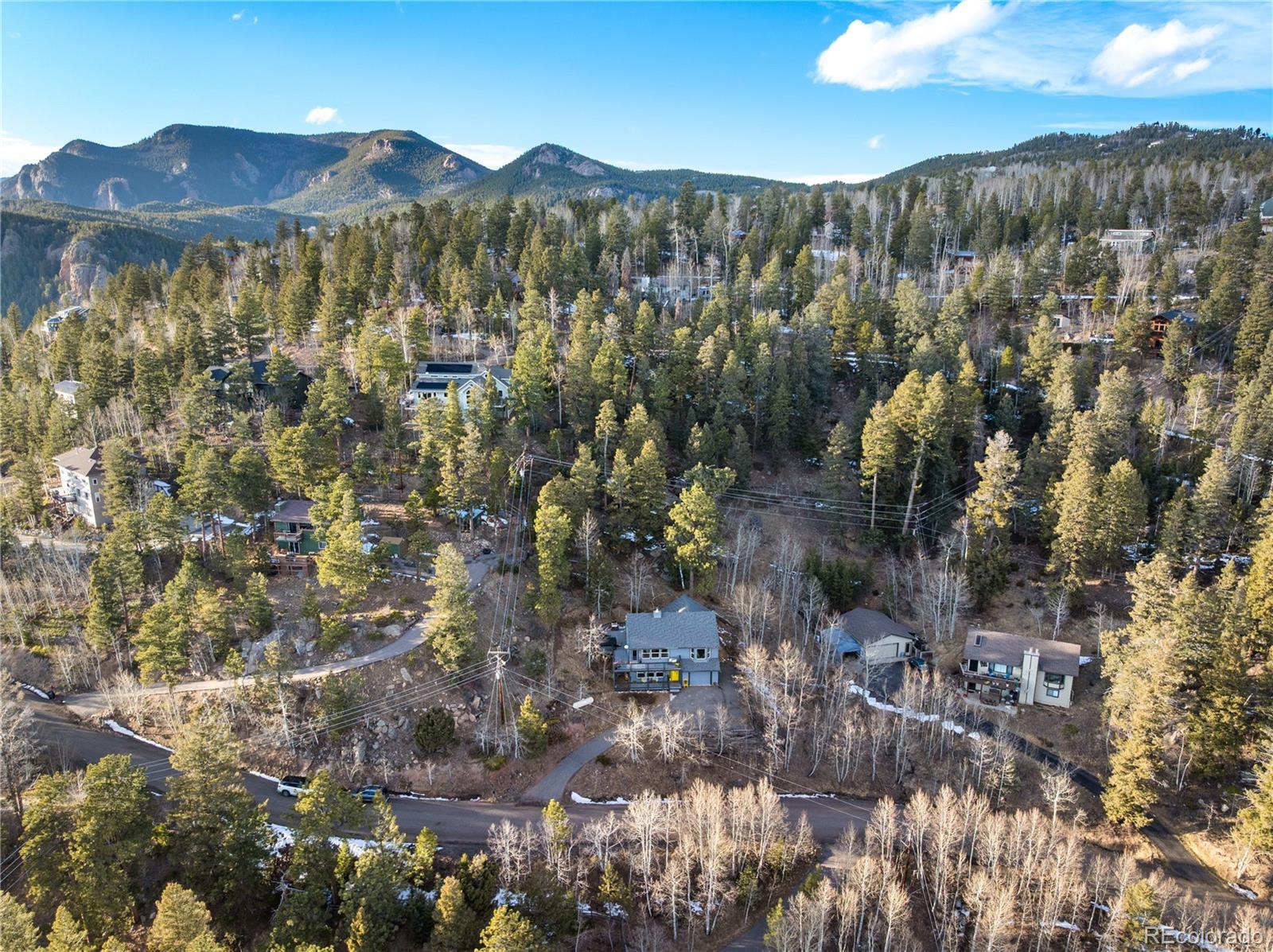 MLS Image #44 for 11740  baca road,conifer, Colorado