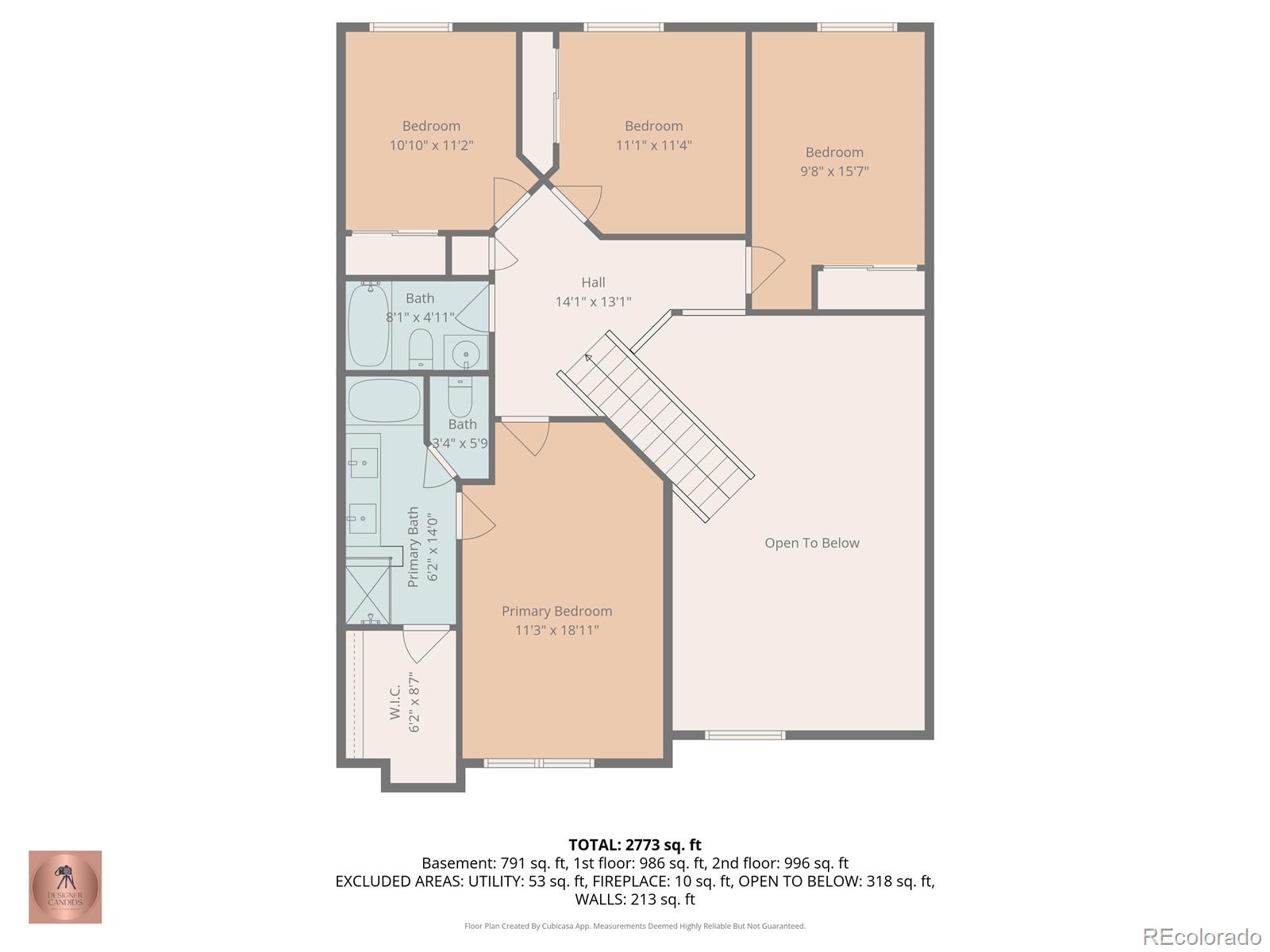 MLS Image #48 for 1959  granger circle,castle rock, Colorado