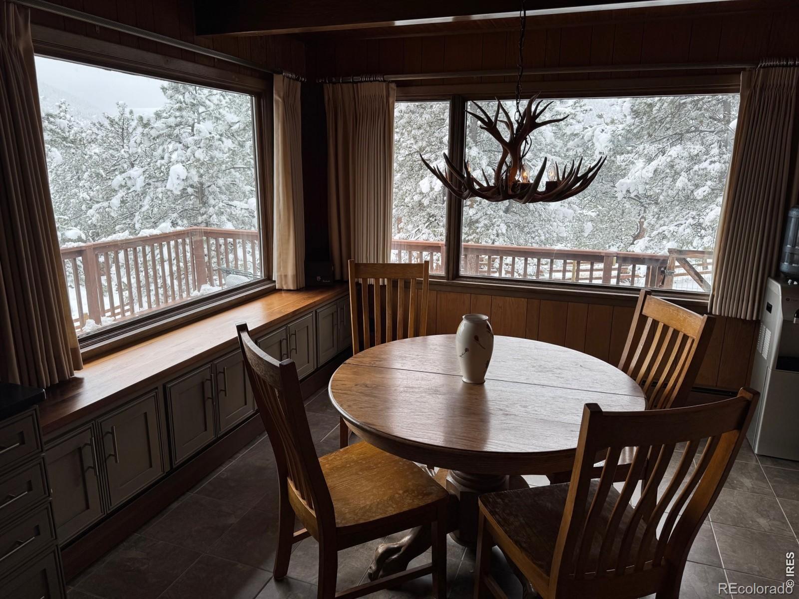 MLS Image #6 for 1477  kiowa road,lyons, Colorado