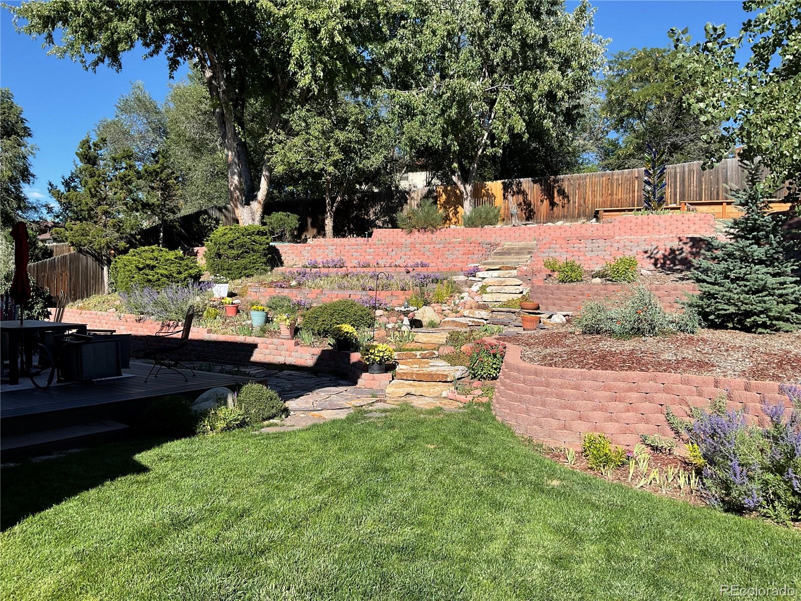 MLS Image #13 for 3019  oro blanco drive,colorado springs, Colorado