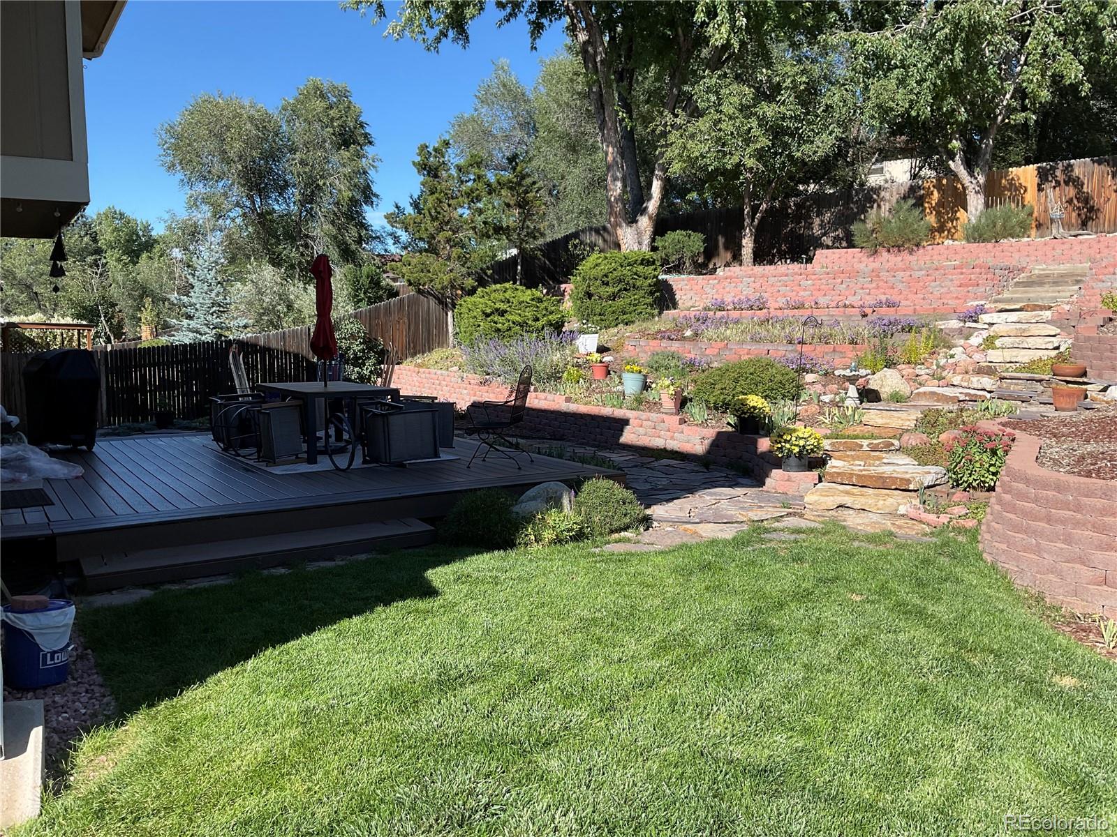 MLS Image #15 for 3019  oro blanco drive,colorado springs, Colorado