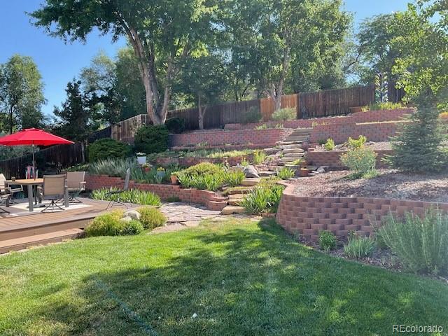 MLS Image #5 for 3019  oro blanco drive,colorado springs, Colorado