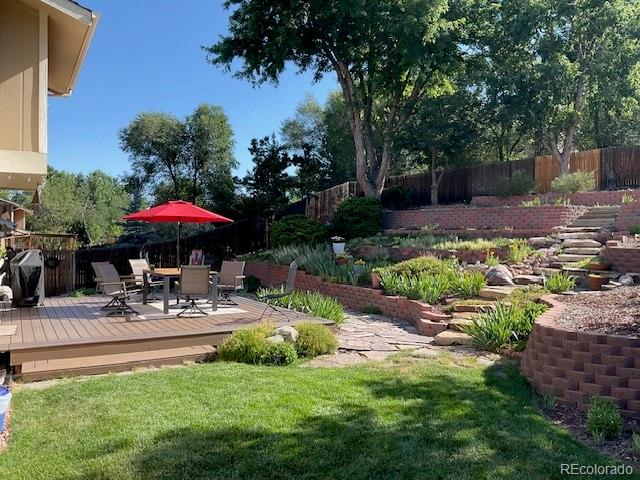 MLS Image #6 for 3019  oro blanco drive,colorado springs, Colorado