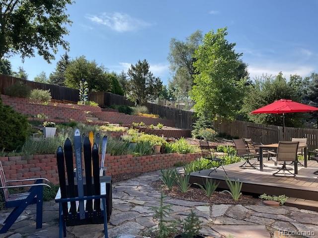 MLS Image #7 for 3019  oro blanco drive,colorado springs, Colorado