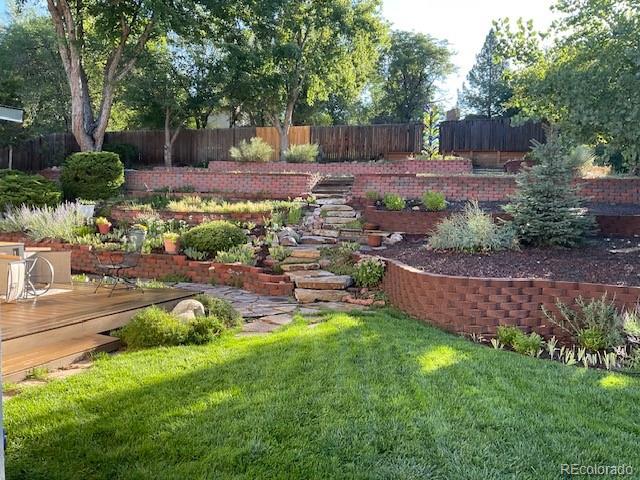 MLS Image #8 for 3019  oro blanco drive,colorado springs, Colorado