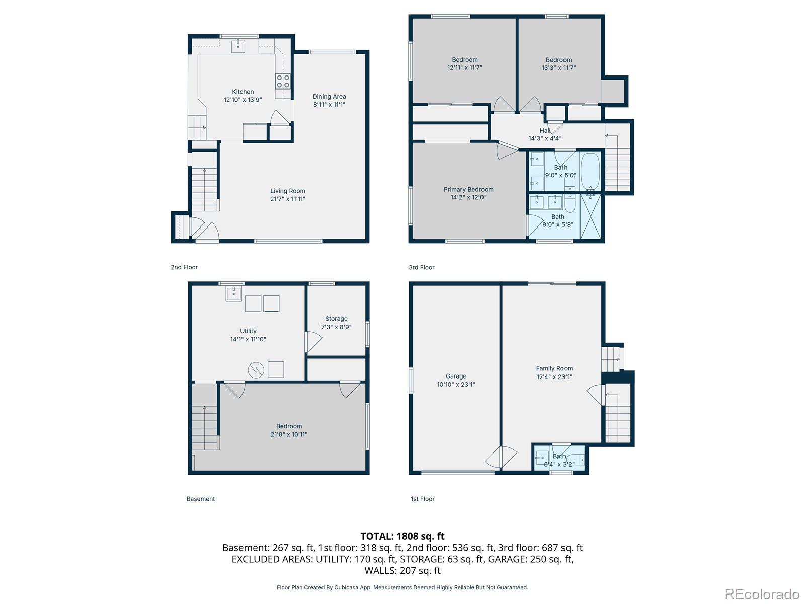 MLS Image #30 for 5535 e custer place,denver, Colorado
