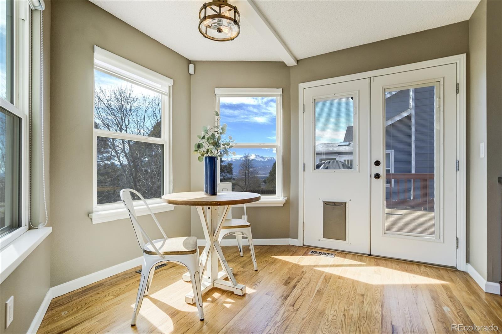 MLS Image #20 for 3415  birnamwood drive,colorado springs, Colorado