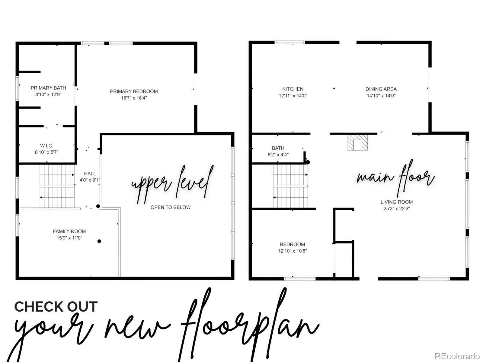 MLS Image #4 for 224  six elk court,red feather lakes, Colorado