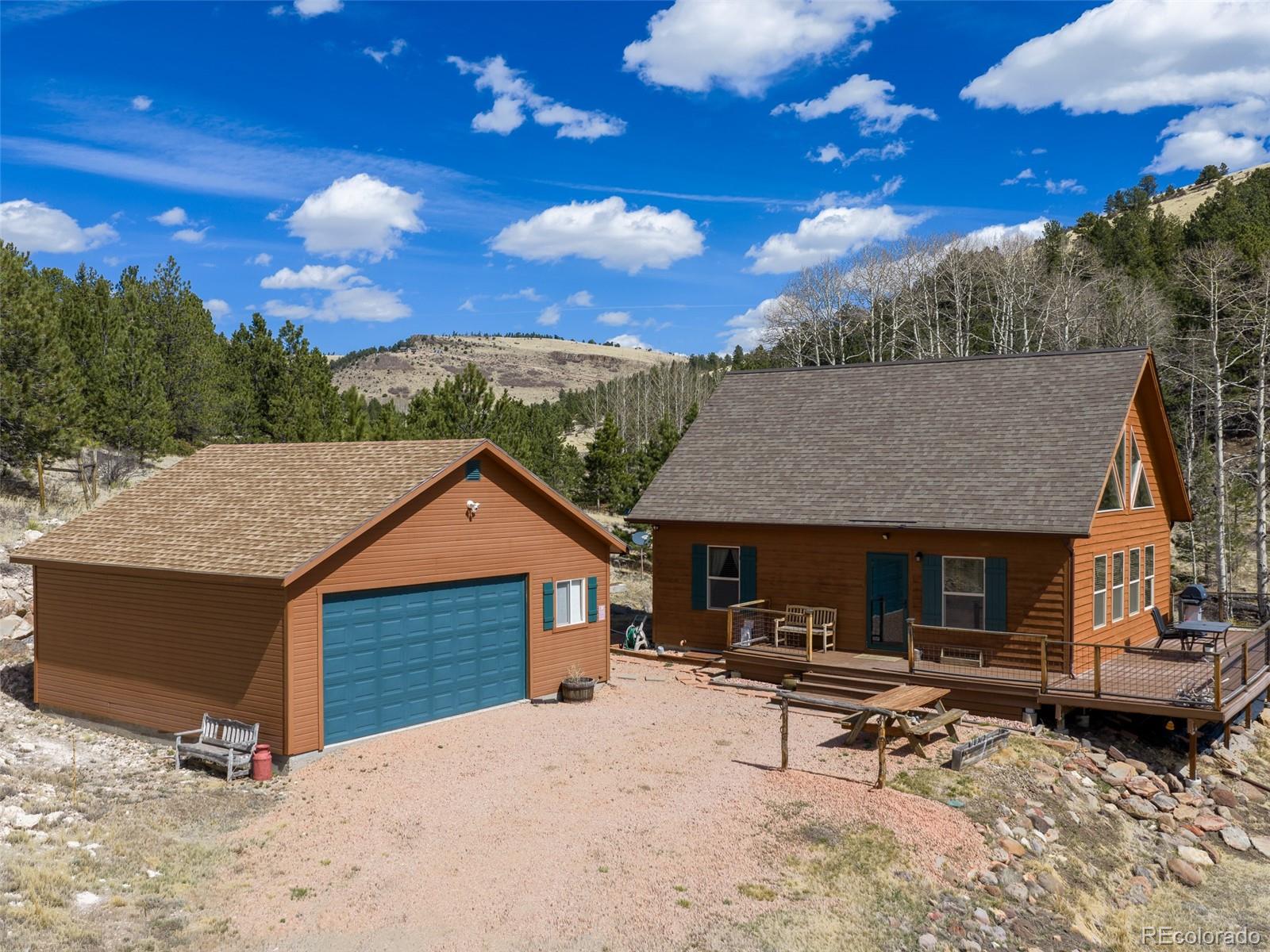 MLS Image #2 for 314 s antelope trail,cotopaxi, Colorado