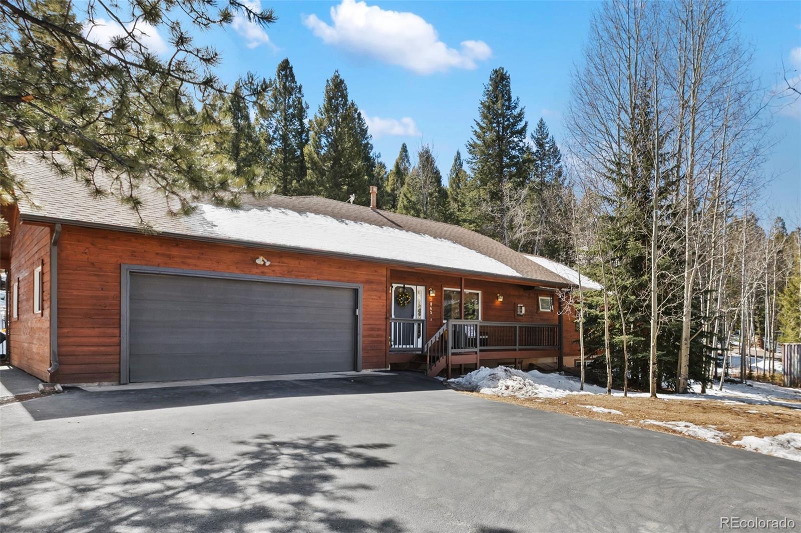 MLS Image #0 for 2865  sunnywood avenue,woodland park, Colorado