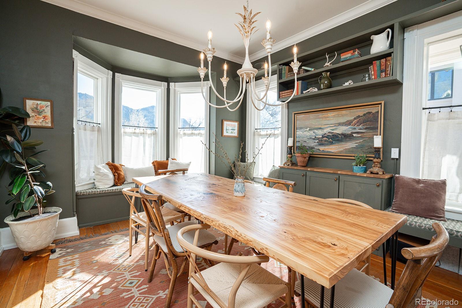 MLS Image #5 for 304 s colorado avenue,buena vista, Colorado