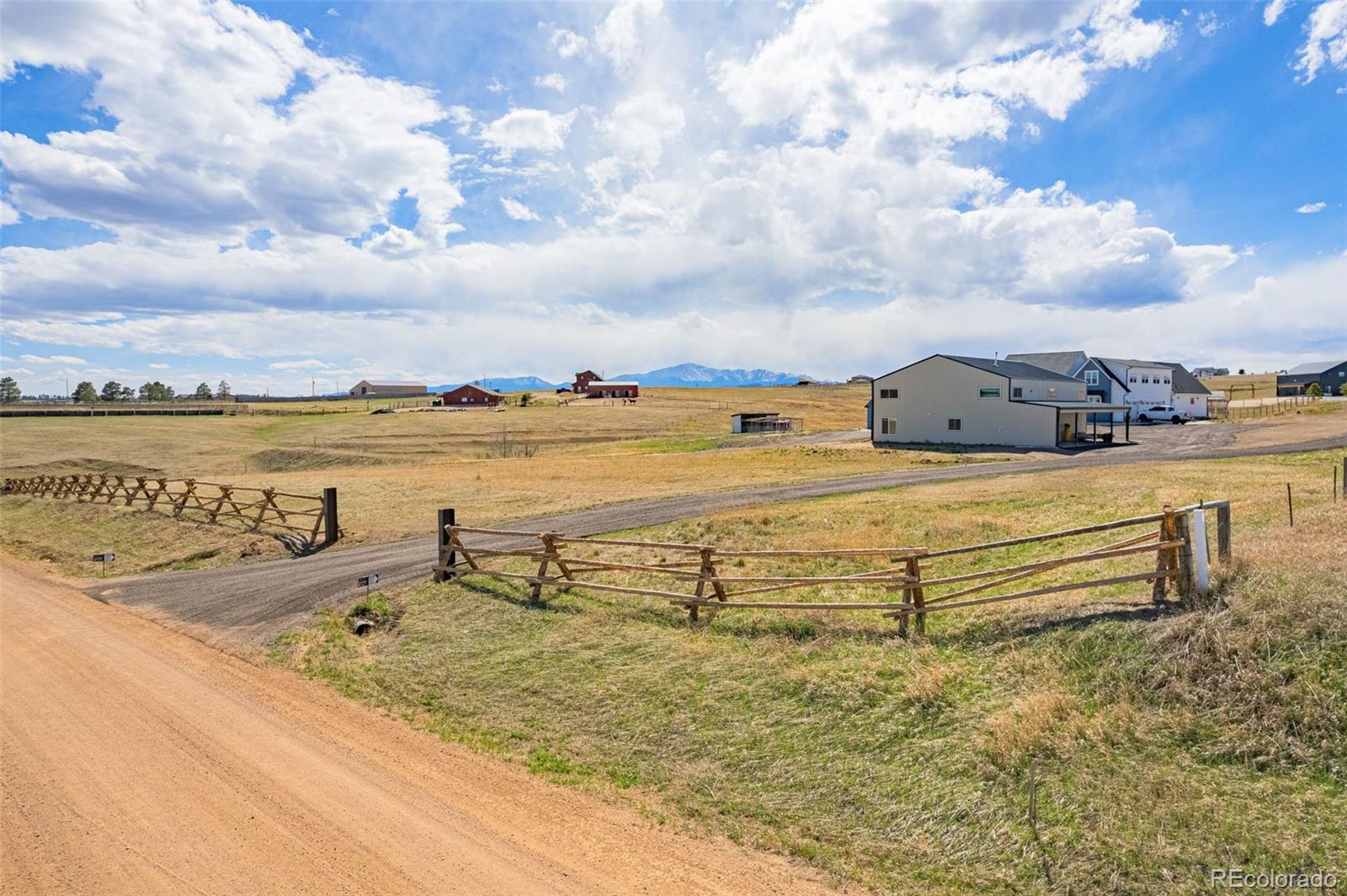 MLS Image #1 for 16860  thompson road,colorado springs, Colorado