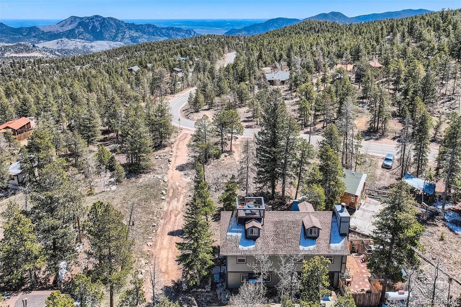 MLS Image #42 for 33  l road,golden, Colorado