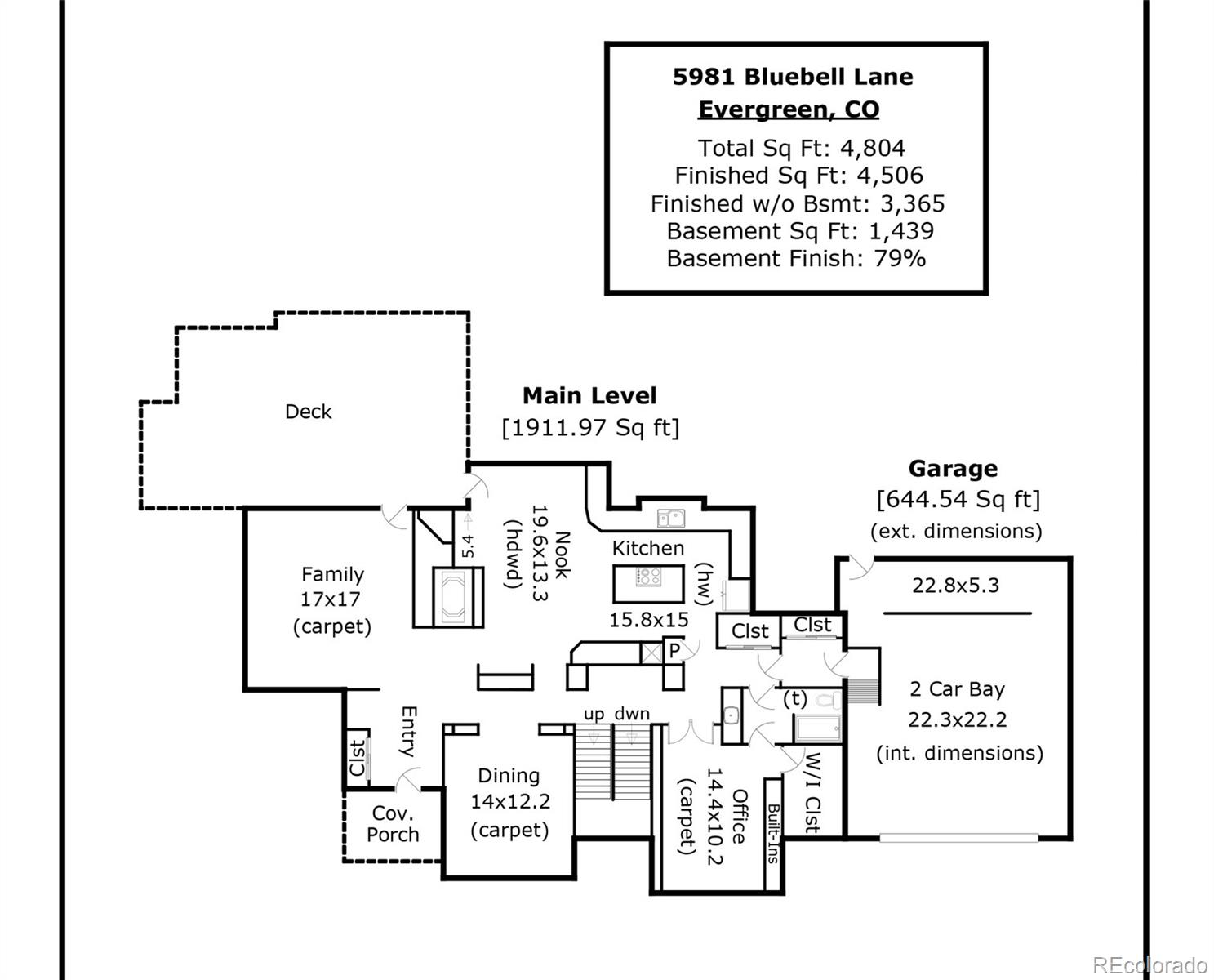 MLS Image #7 for 5981  bluebell lane,evergreen, Colorado