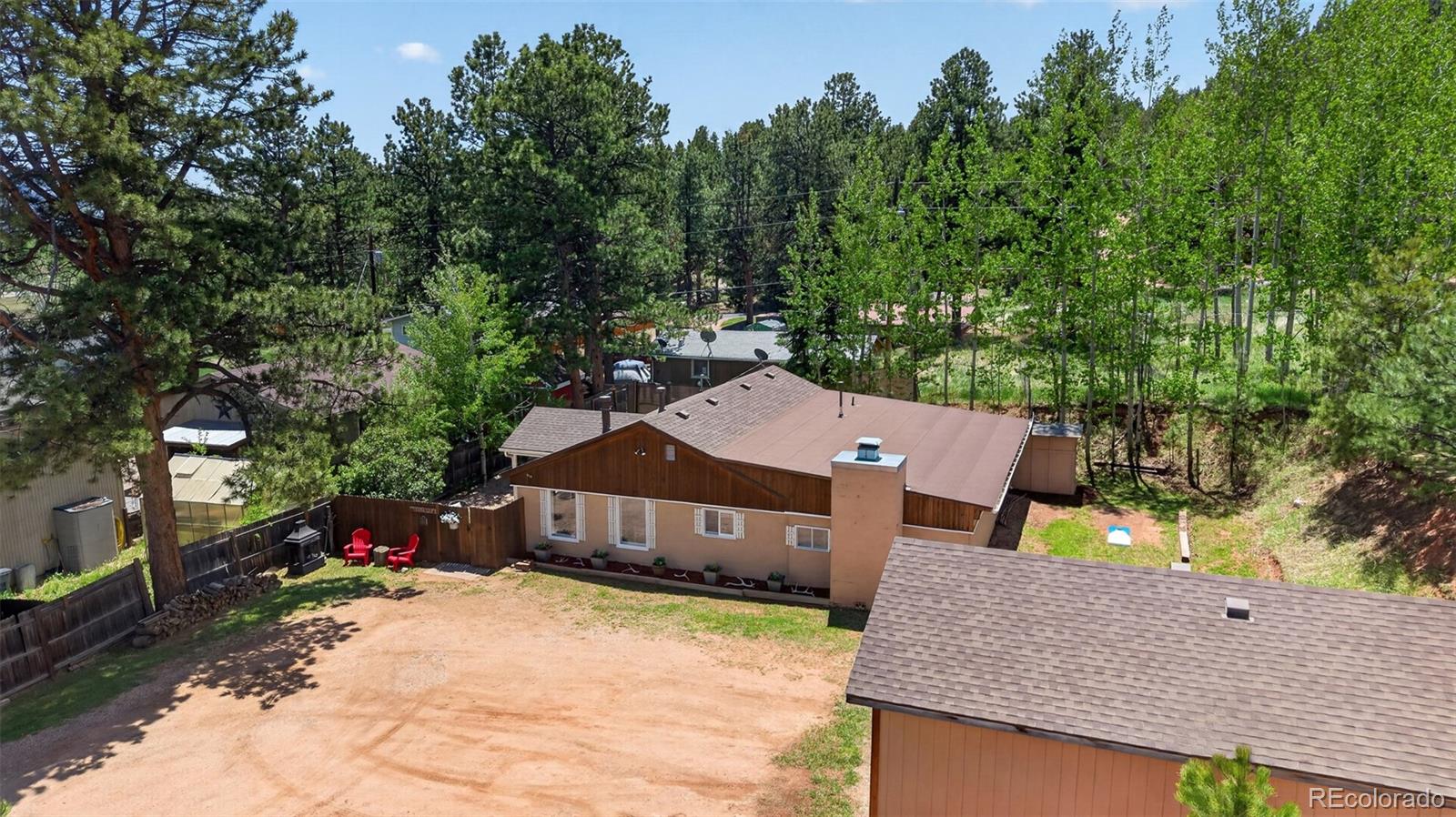 MLS Image #3 for 919 w browning avenue,woodland park, Colorado