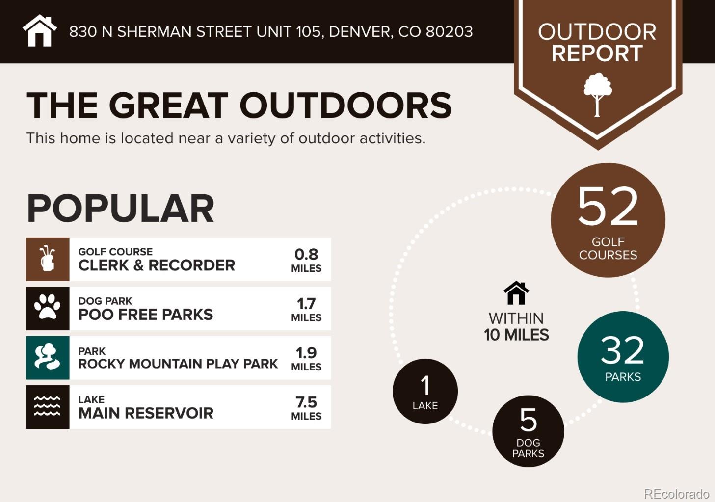 MLS Image #30 for 830 n sherman street,denver, Colorado