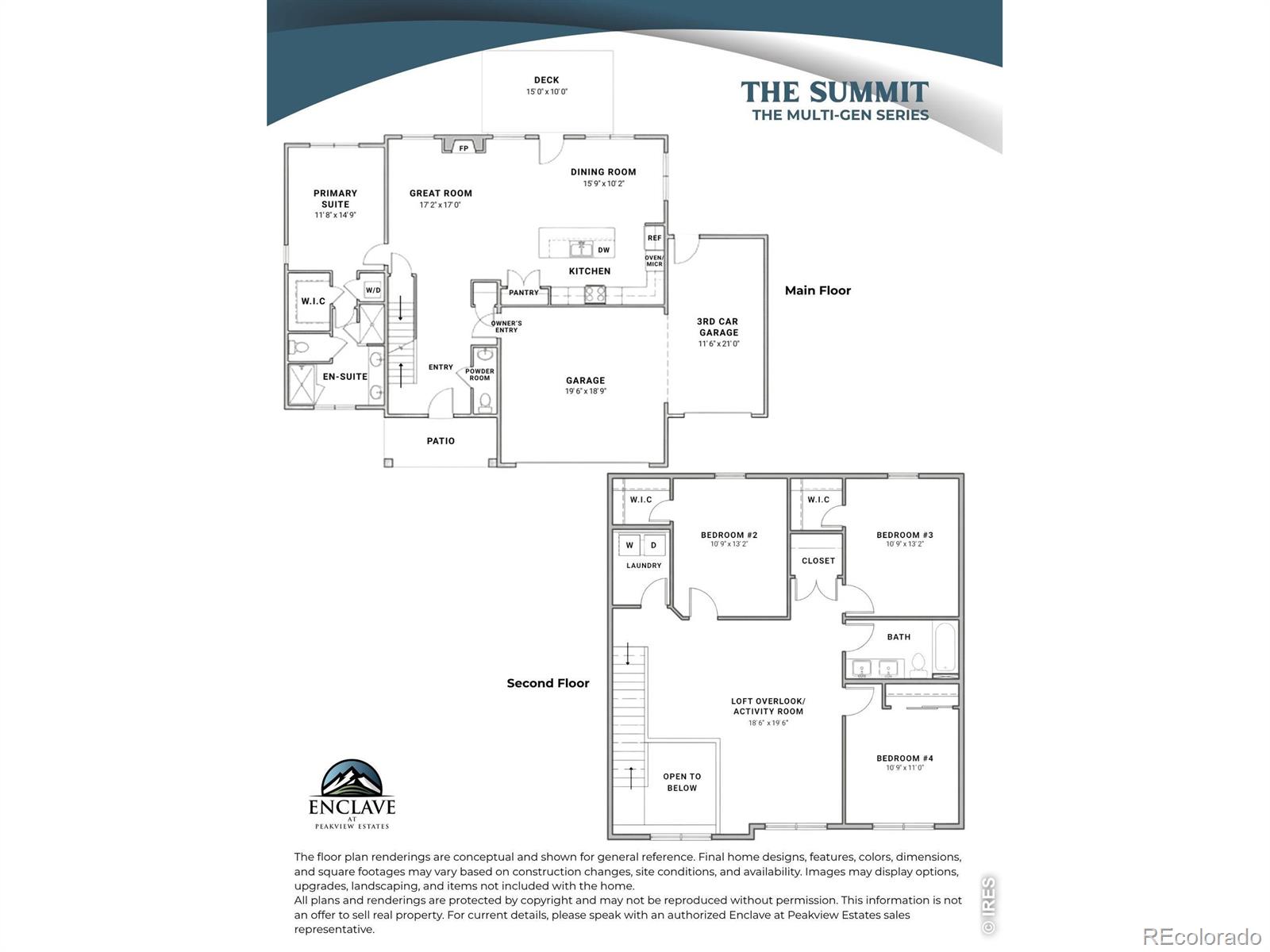 MLS Image #7 for 865  peakview place,longmont, Colorado