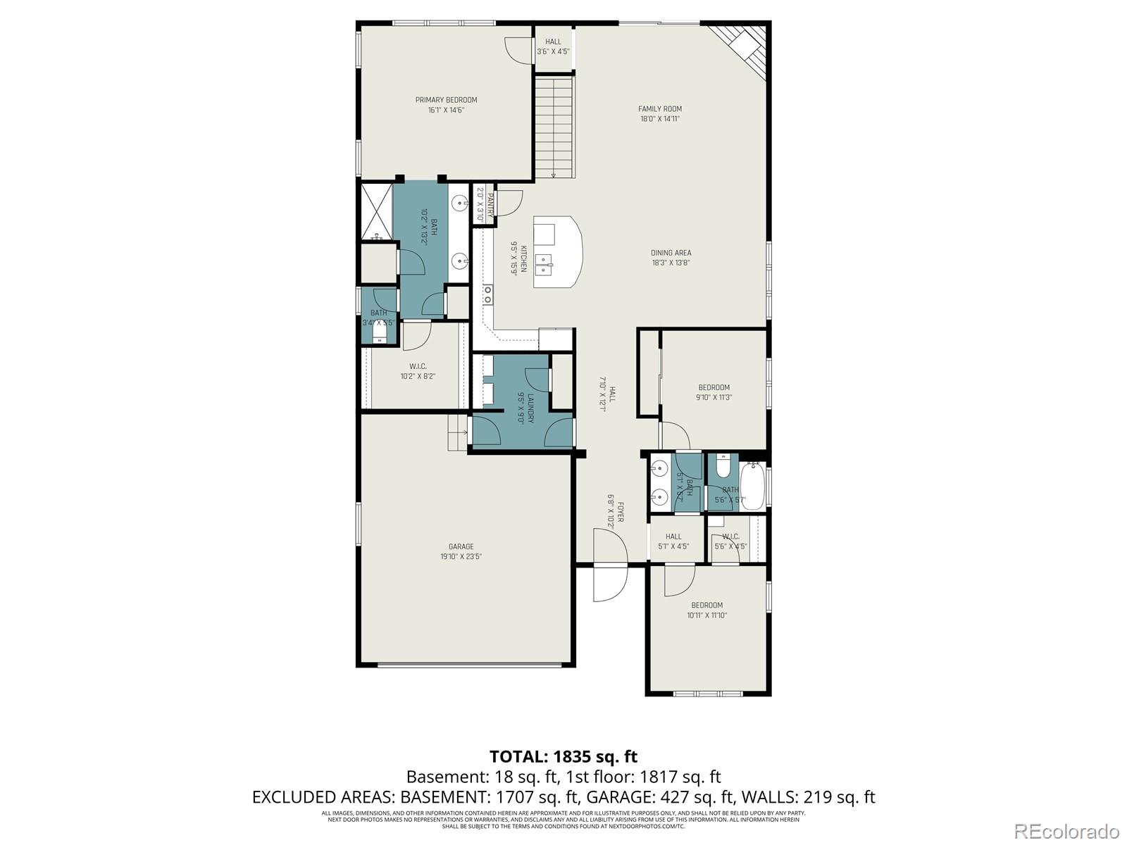 MLS Image #5 for 7226  zinnia street,arvada, Colorado