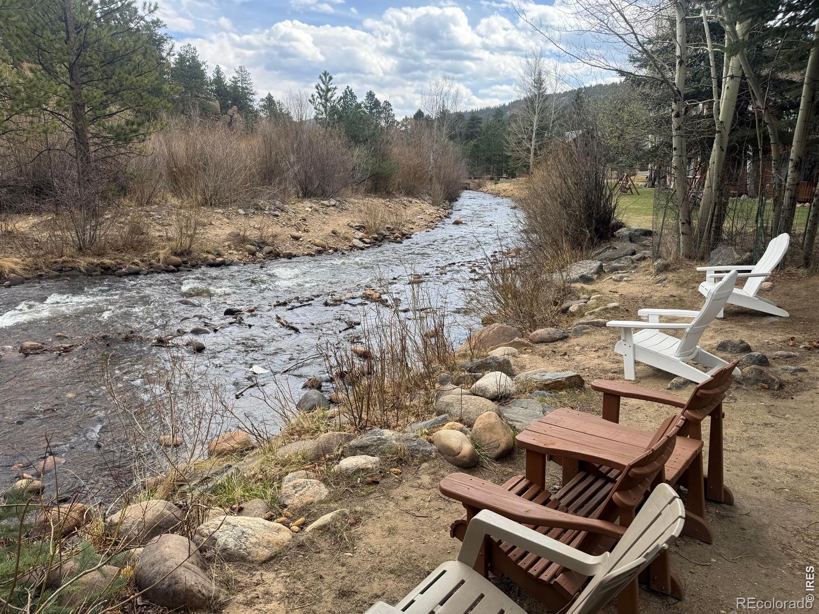 MLS Image #21 for 2100  fall river road,estes park, Colorado