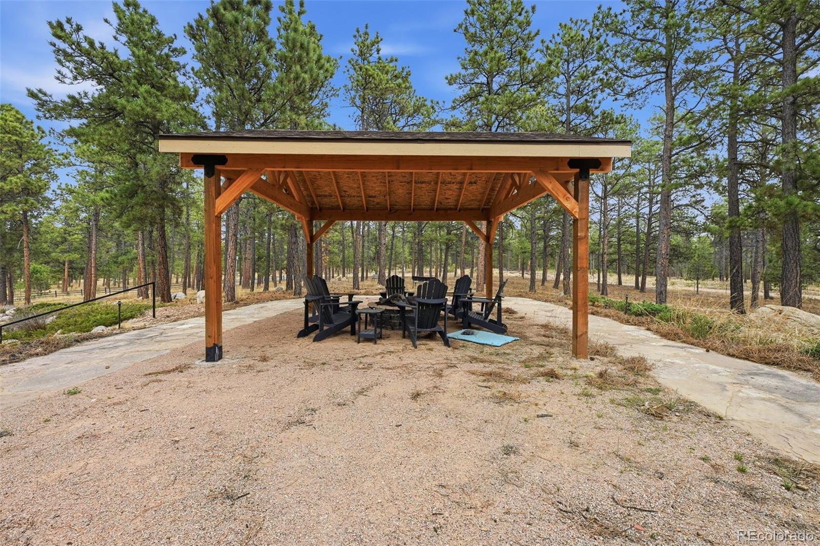 MLS Image #43 for 7585  juniper drive,colorado springs, Colorado