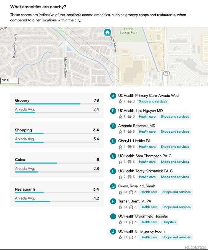 MLS Image #31 for 15241 w 66th place,arvada, Colorado