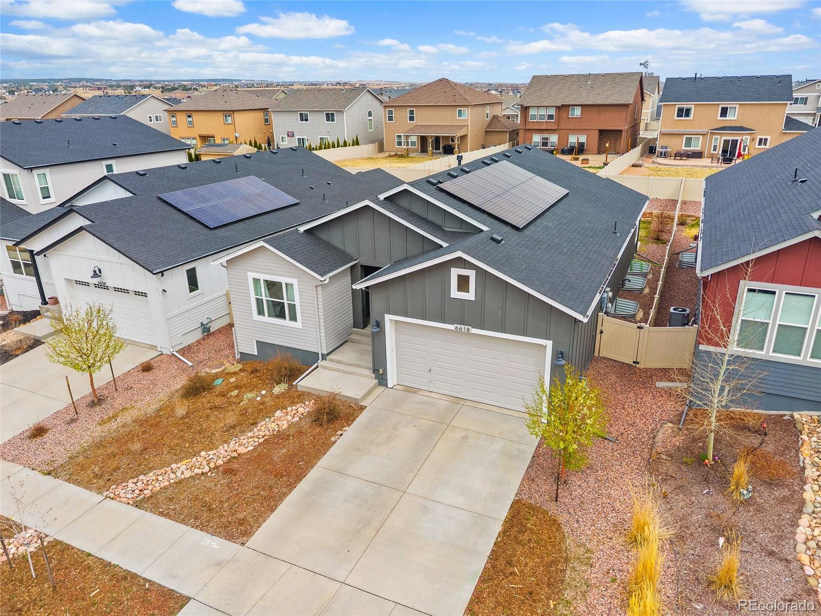 MLS Image #0 for 6618  cumbre vista way,colorado springs, Colorado