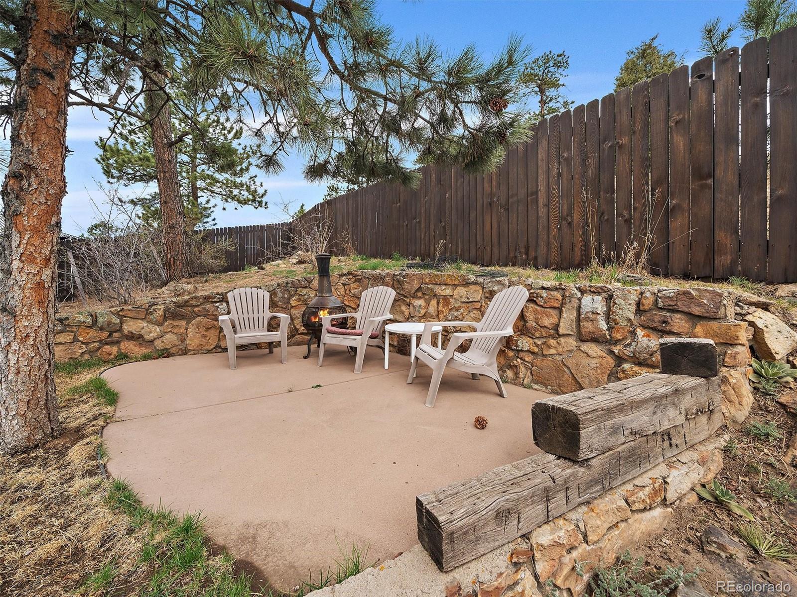 MLS Image #40 for 3783  summit lane,evergreen, Colorado