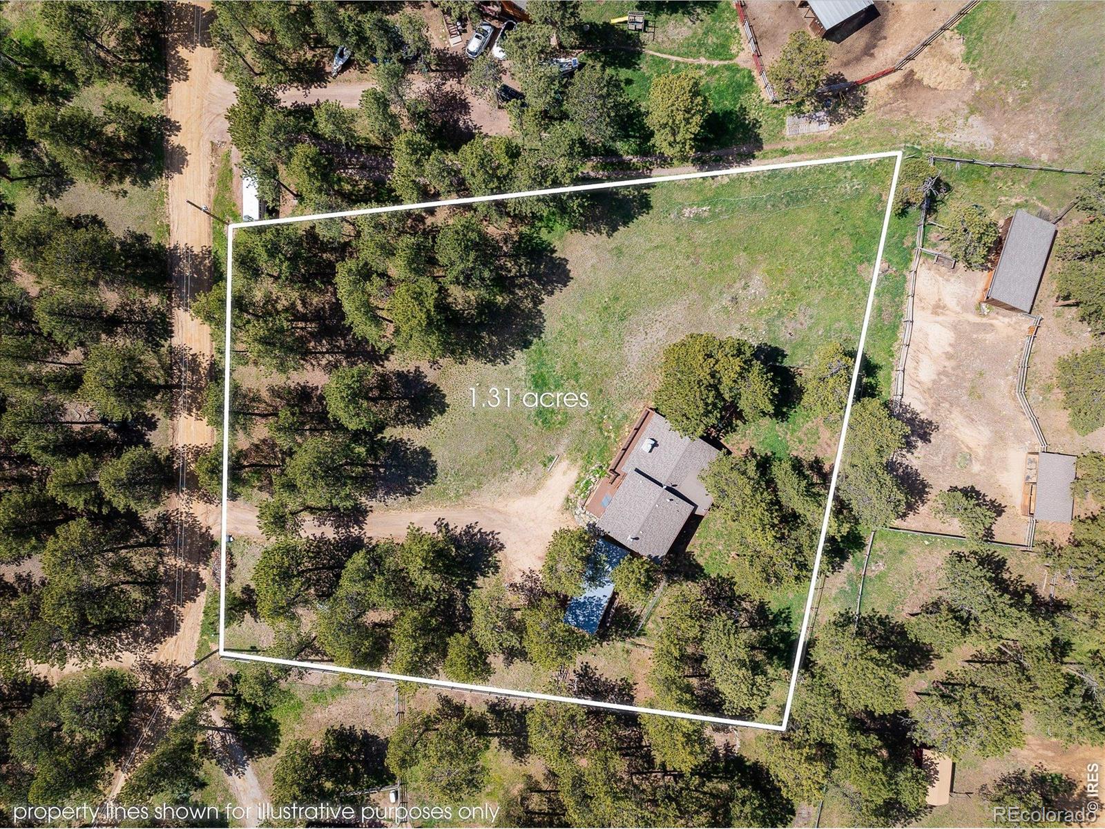 MLS Image #38 for 201  wild tiger road,boulder, Colorado