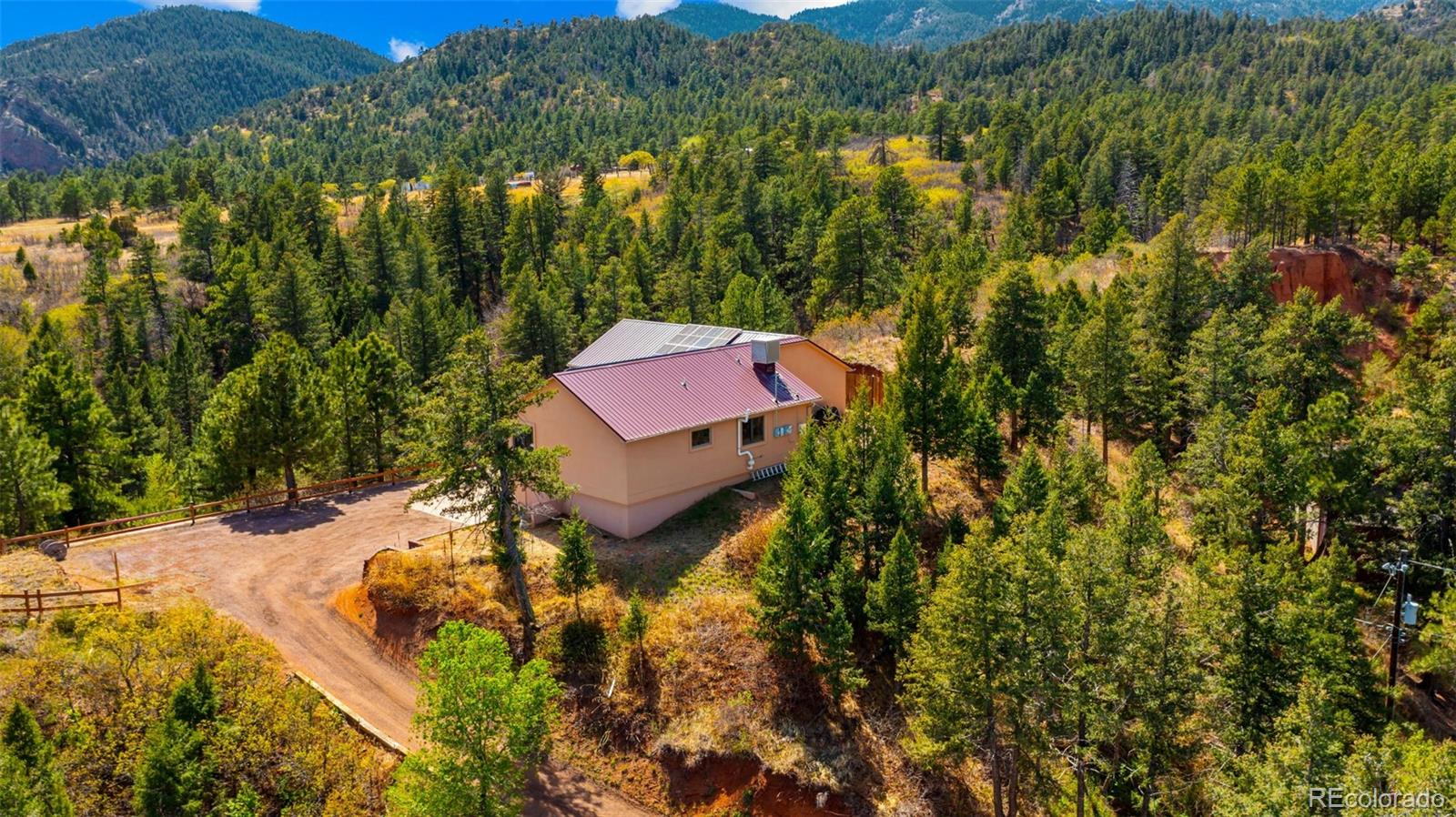MLS Image #38 for 535  rock creek mesa road,colorado springs, Colorado