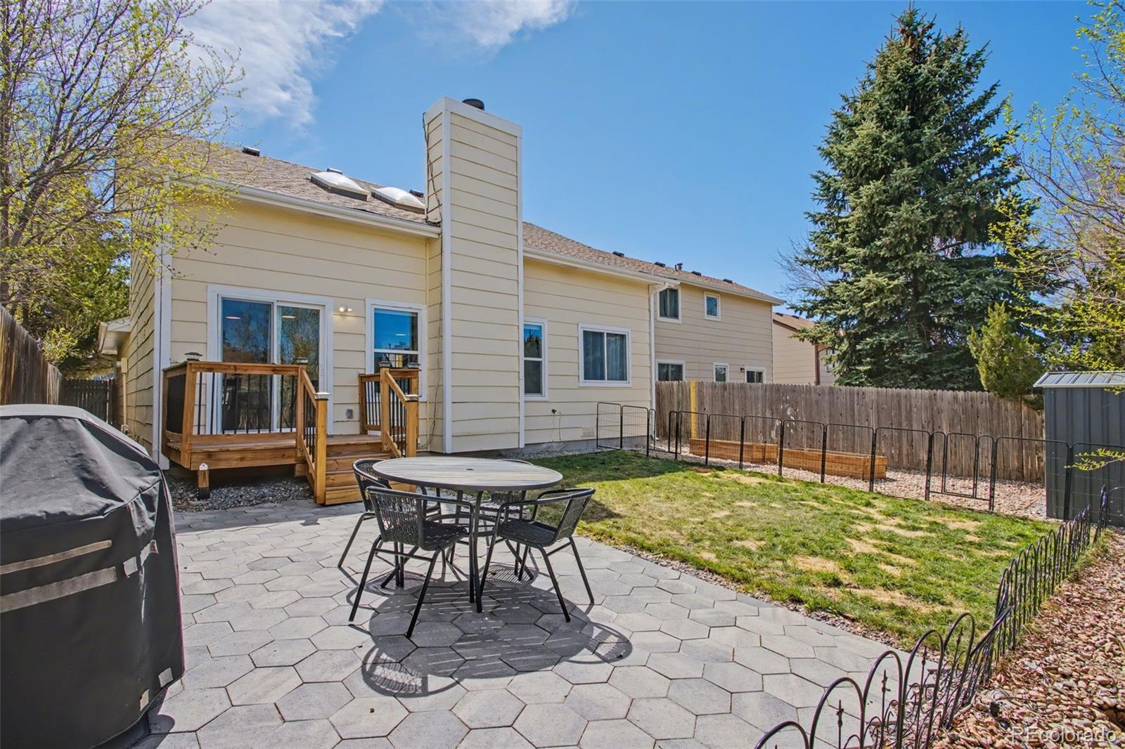 MLS Image #29 for 8230  steadman drive,colorado springs, Colorado