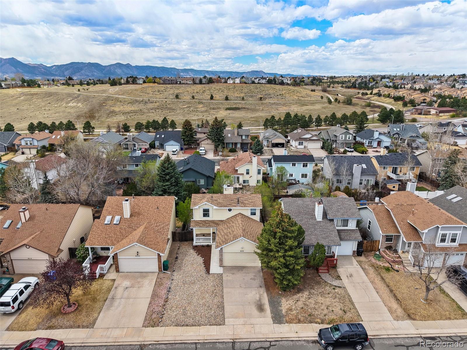 MLS Image #33 for 8230  steadman drive,colorado springs, Colorado
