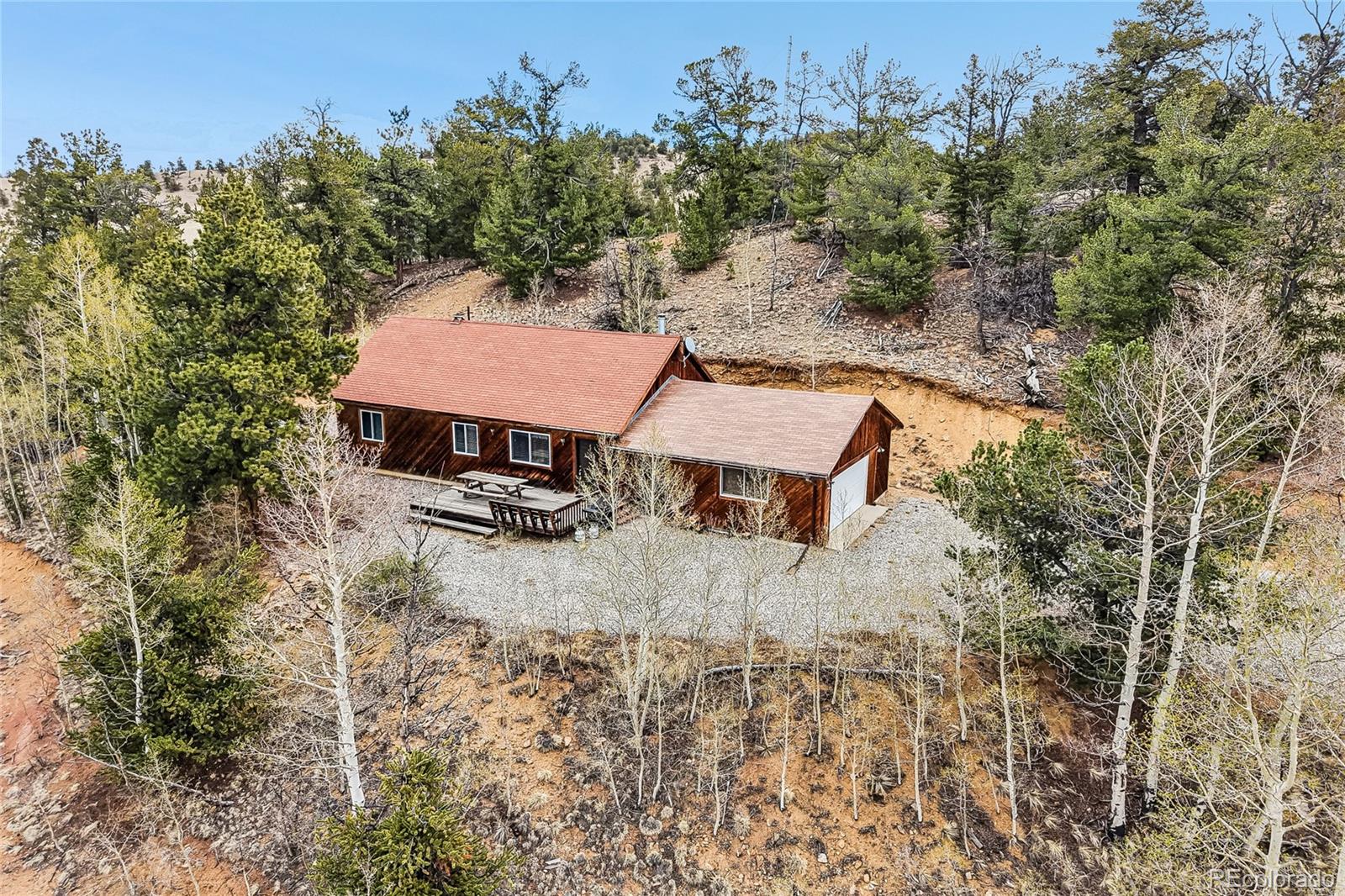 MLS Image #32 for 142  june lane,hartsel, Colorado