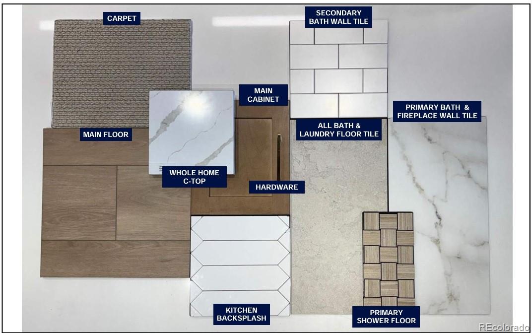 MLS Image #13 for 7716 s irving street,littleton, Colorado