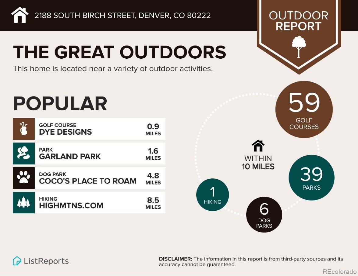 MLS Image #29 for 2188 s birch street,denver, Colorado