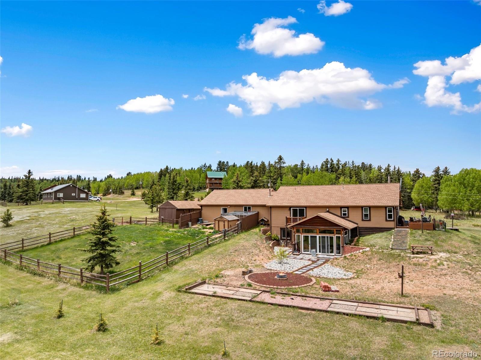 MLS Image #48 for 689  divide south ,divide, Colorado