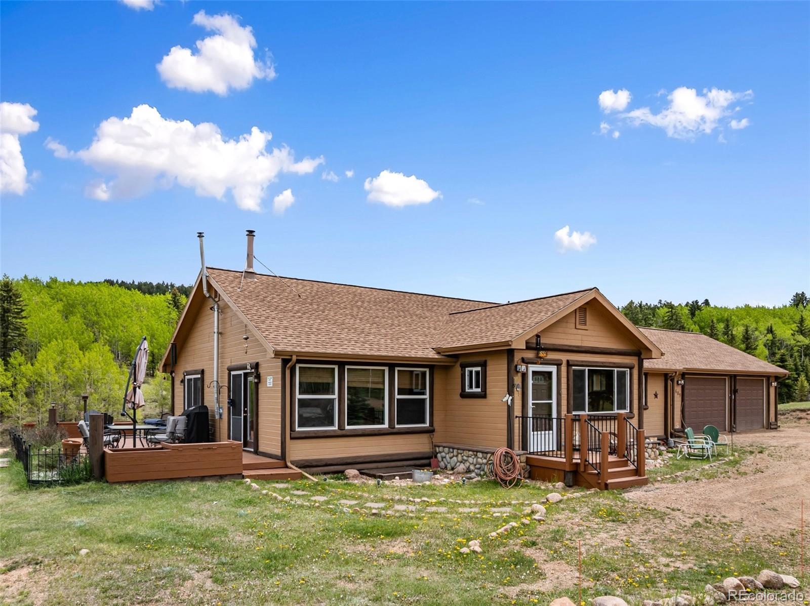 MLS Image #49 for 689  divide south ,divide, Colorado