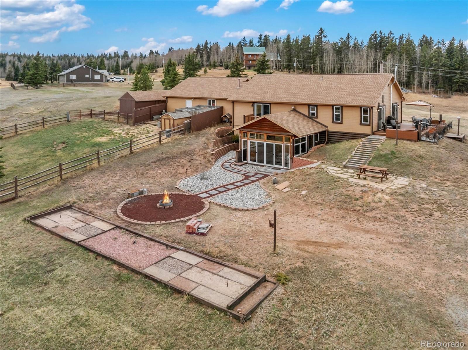 MLS Image #5 for 689  divide south ,divide, Colorado