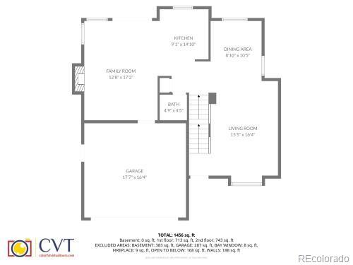 MLS Image #27 for 4913 s dunkirk way,centennial, Colorado