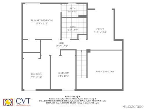 MLS Image #28 for 4913 s dunkirk way,centennial, Colorado