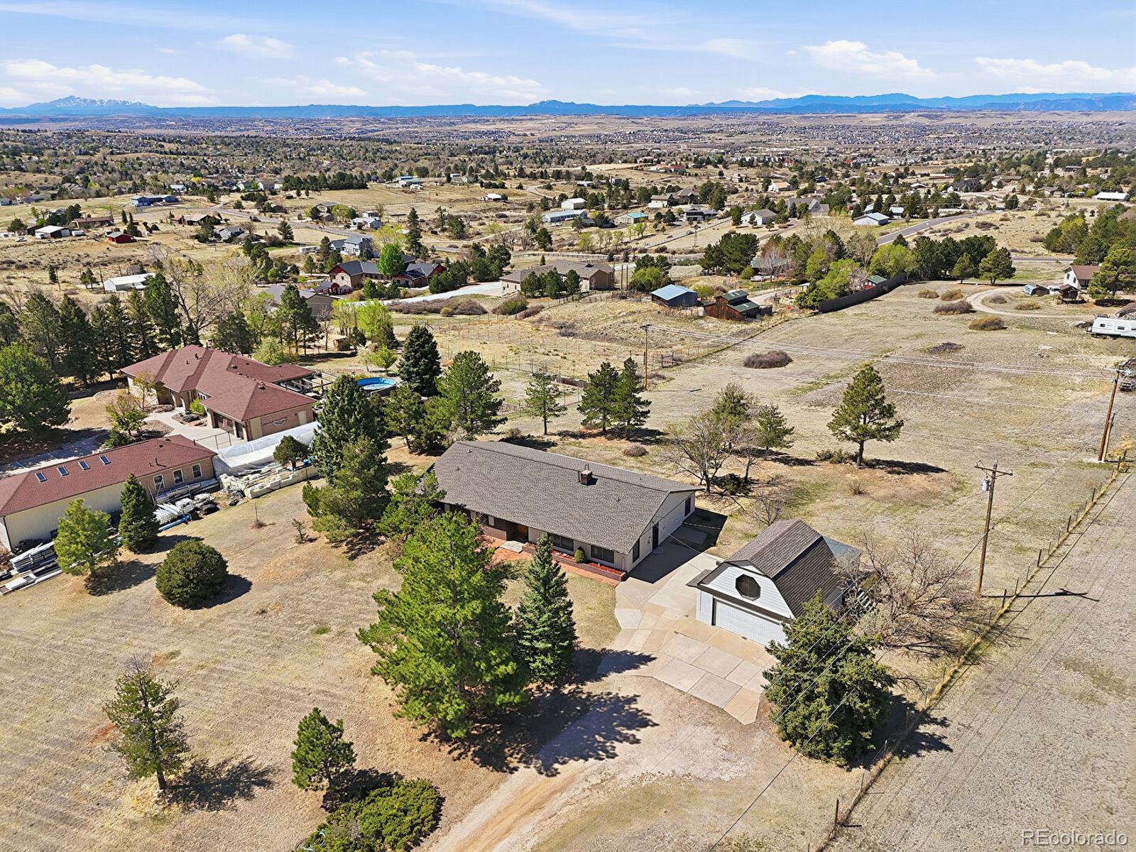 MLS Image #38 for 11481  antelope lane,parker, Colorado
