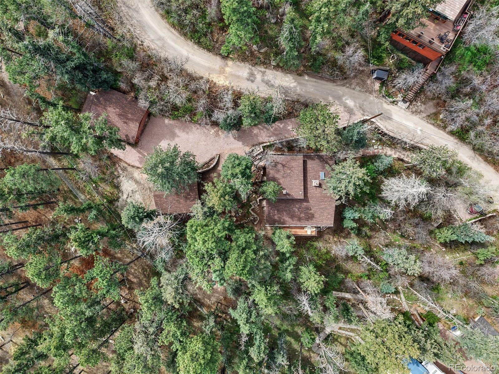 MLS Image #5 for 3875  overlook road,colorado springs, Colorado