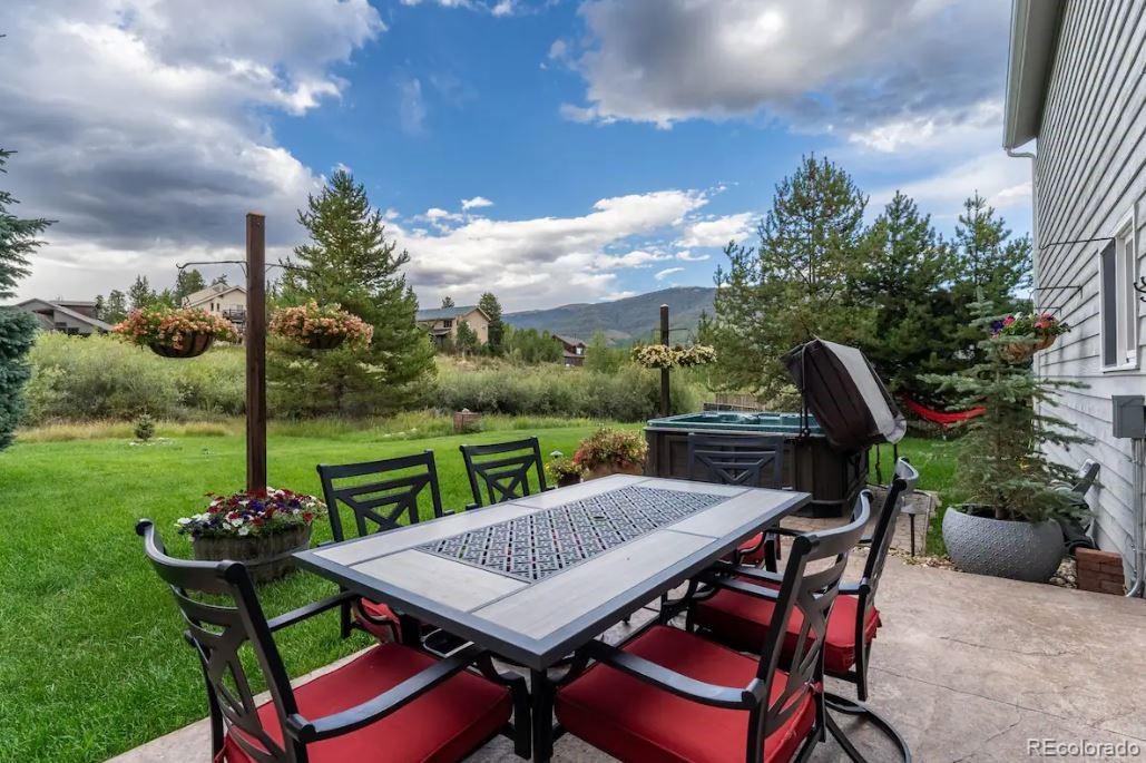 MLS Image #0 for 518  bighorn circle,silverthorne, Colorado