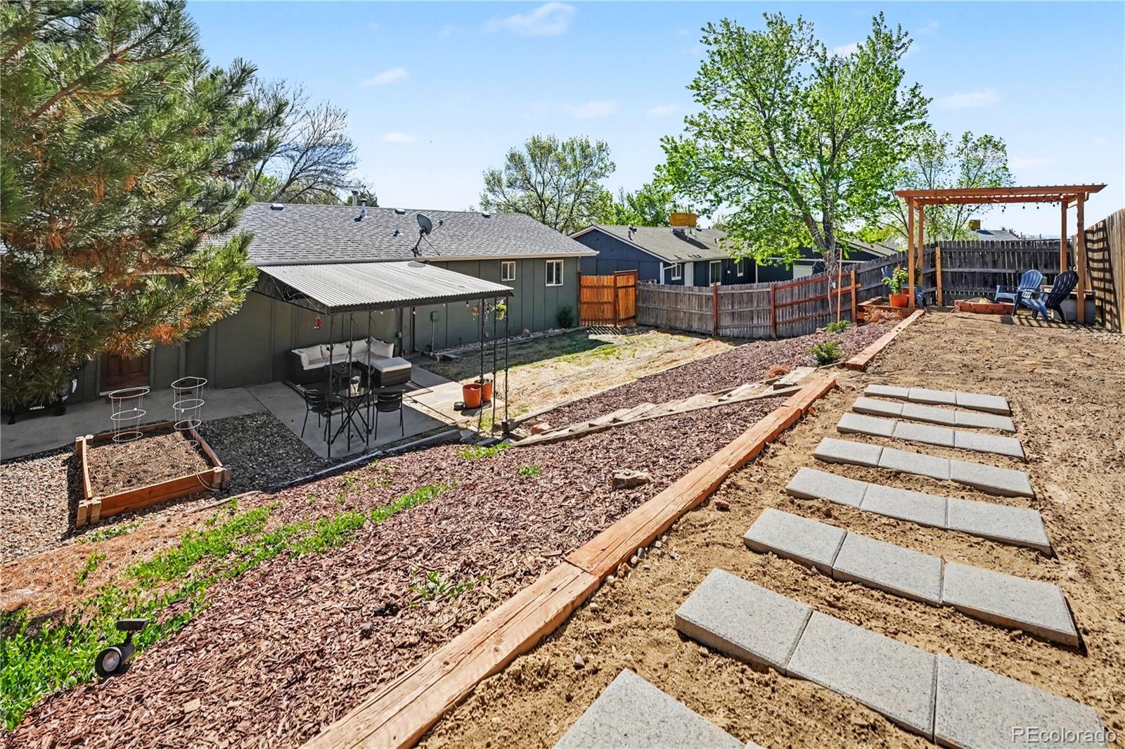 MLS Image #19 for 8207  high street,denver, Colorado