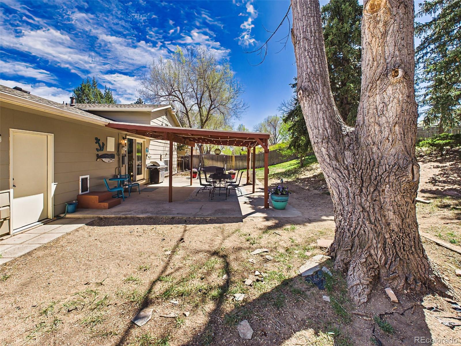 MLS Image #36 for 4311 s delighted circle,colorado springs, Colorado