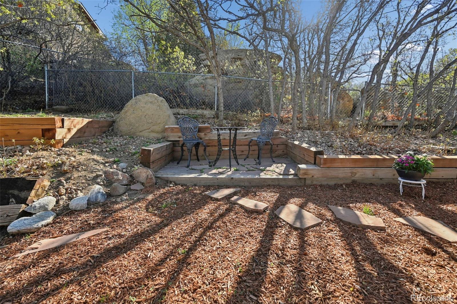 MLS Image #37 for 5315  turquoise drive,colorado springs, Colorado