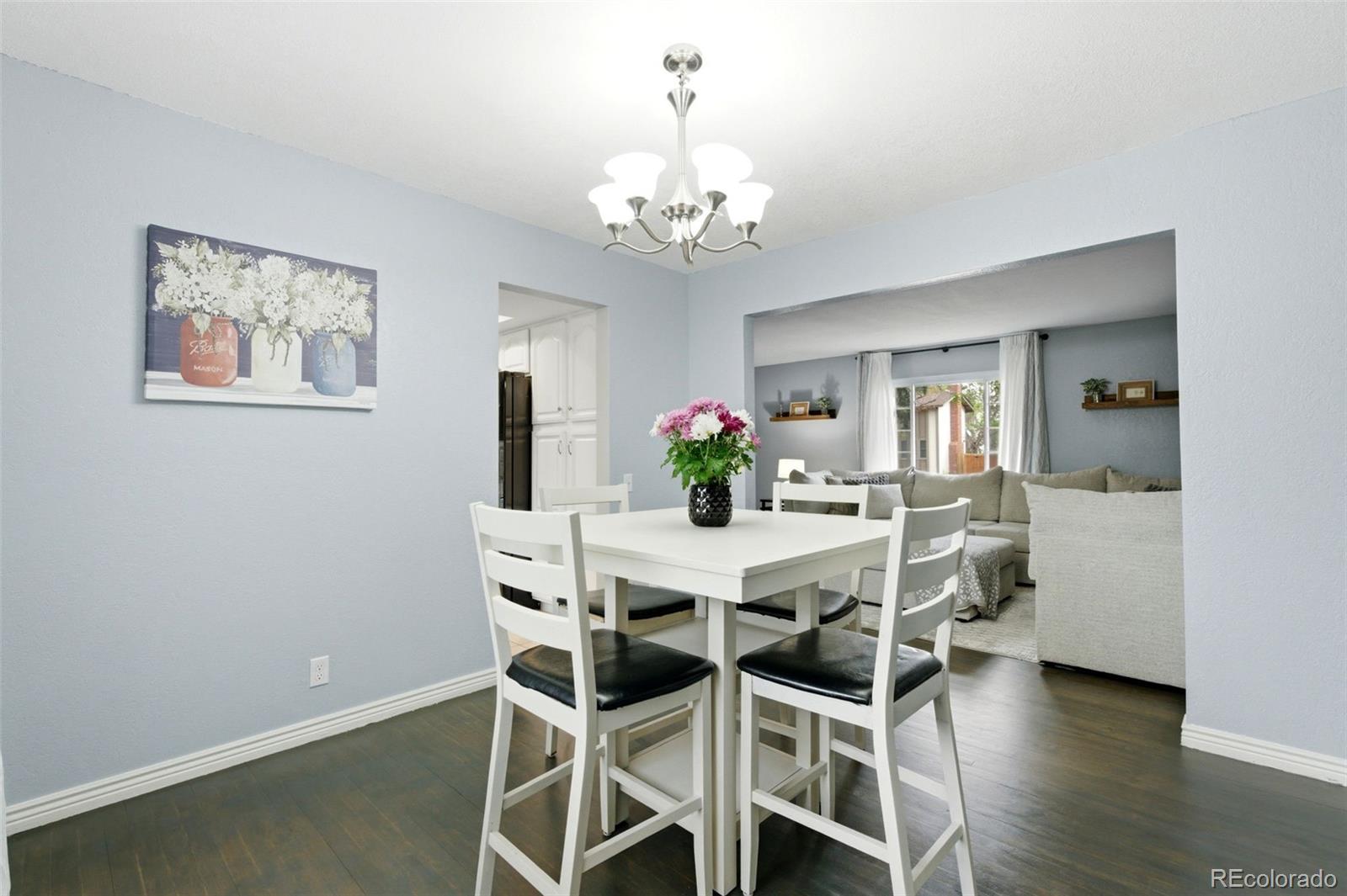MLS Image #7 for 3877 s hannibal street,aurora, Colorado