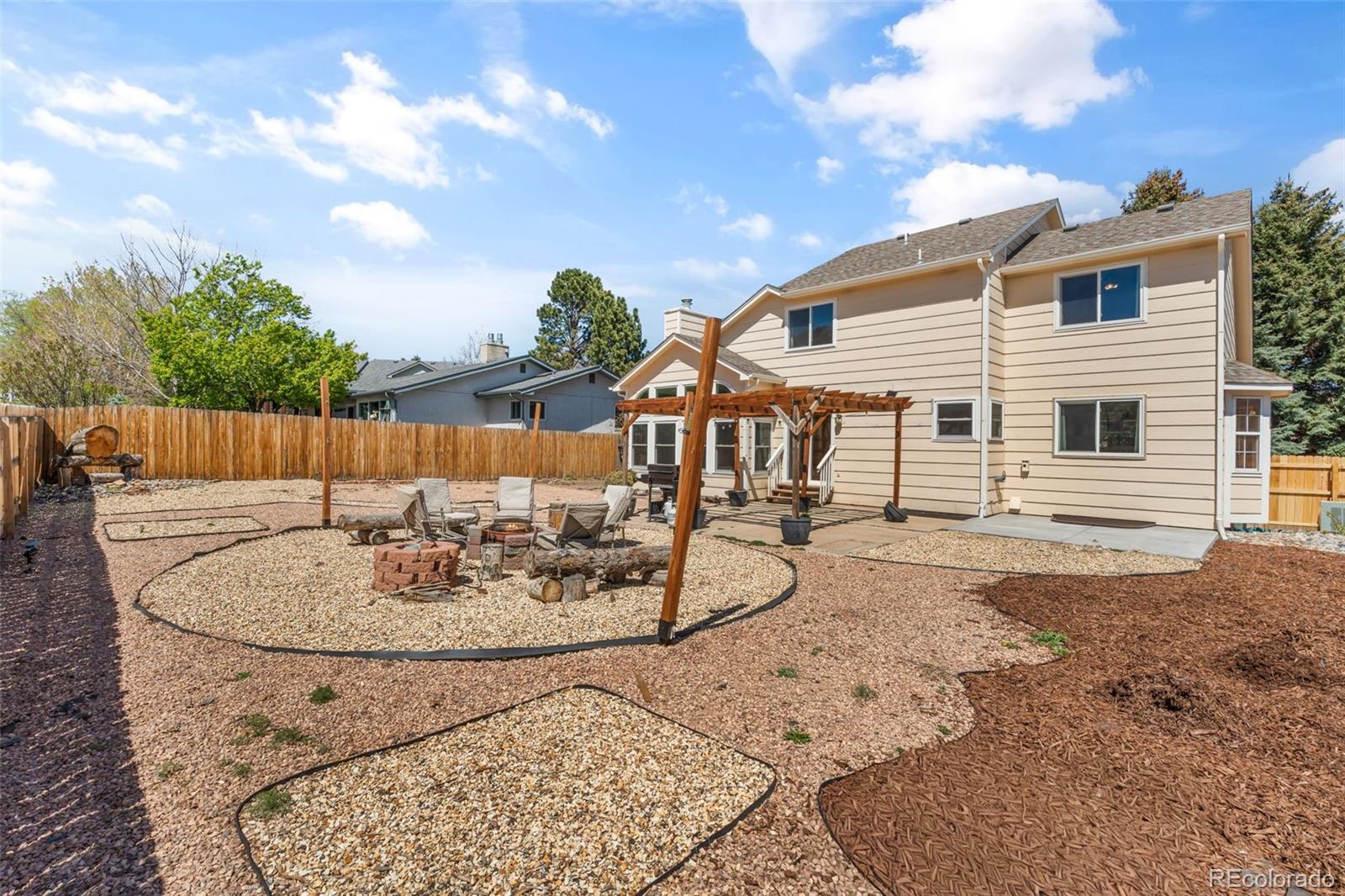 MLS Image #45 for 2265  wynbury court,colorado springs, Colorado