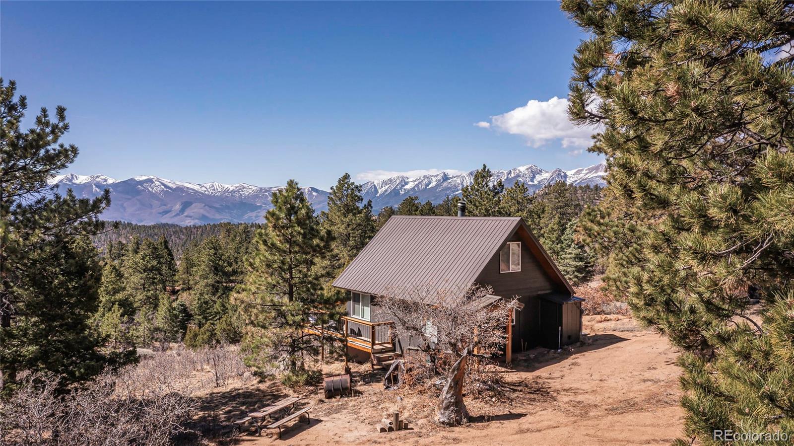MLS Image #43 for 640  ridgeway drive,cotopaxi, Colorado